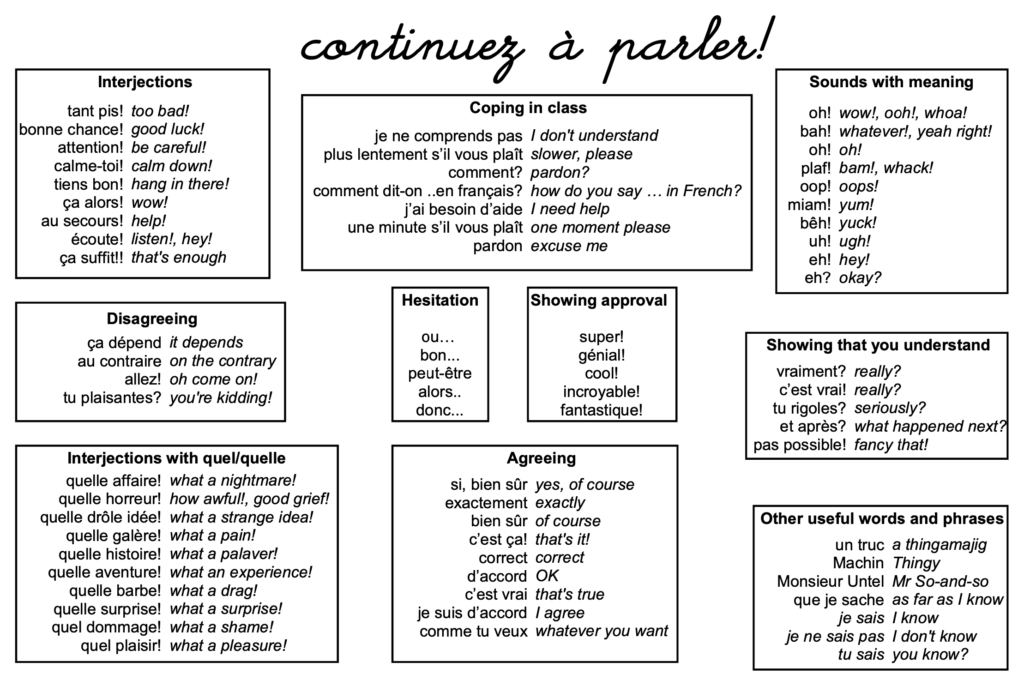 Phrases you can say during French speaking test